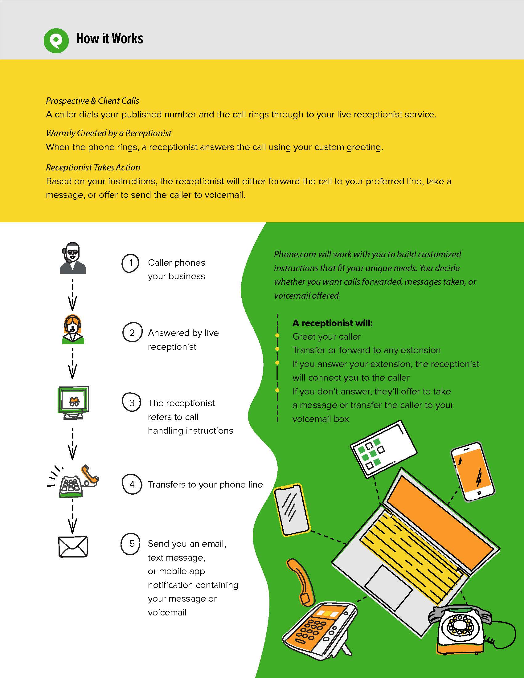 Live Receptionist_03_11_Страница_2