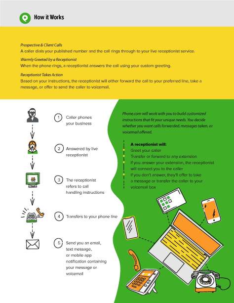 Live Receptionist_03_11_Страница_2