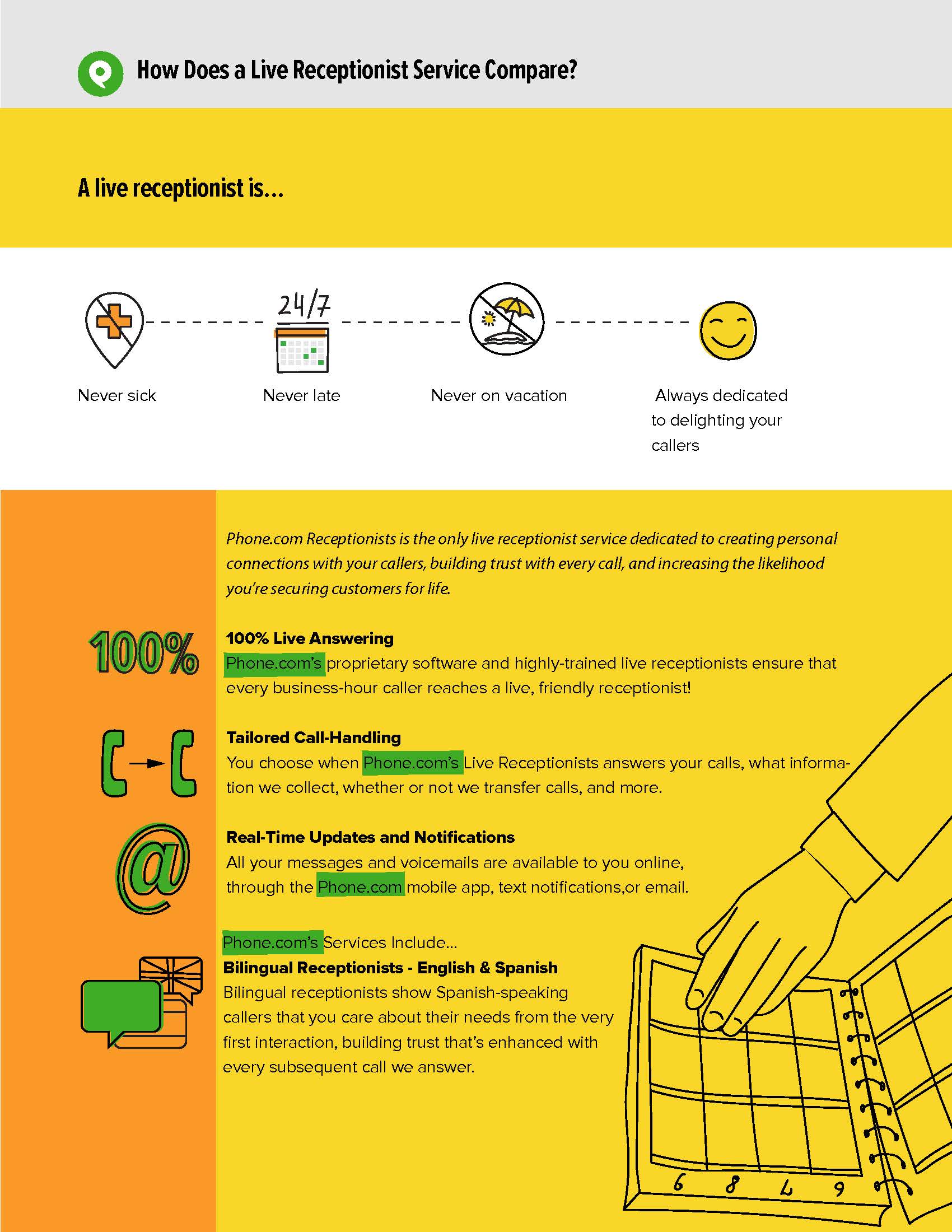 Live Receptionist_03_11_Страница_5